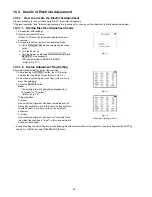 Preview for 50 page of Panasonic Lumix DMC-FT4EB Service Manual