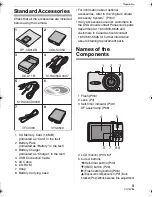 Предварительный просмотр 9 страницы Panasonic Lumix DMC-FX01 Operating Instructions Manual