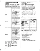 Предварительный просмотр 38 страницы Panasonic Lumix DMC-FX01 Operating Instructions Manual