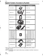 Предварительный просмотр 104 страницы Panasonic Lumix DMC-FX01 Operating Instructions Manual