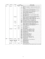 Предварительный просмотр 15 страницы Panasonic Lumix DMC-FX01EB Service Manual