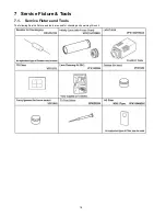 Предварительный просмотр 18 страницы Panasonic Lumix DMC-FX01EB Service Manual