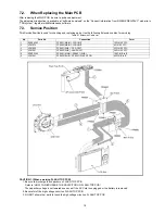 Предварительный просмотр 19 страницы Panasonic Lumix DMC-FX01EB Service Manual