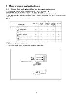 Предварительный просмотр 30 страницы Panasonic Lumix DMC-FX01EB Service Manual