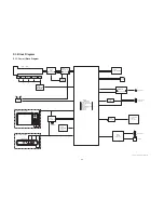 Предварительный просмотр 34 страницы Panasonic Lumix DMC-FX01EB Service Manual