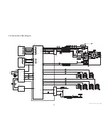 Предварительный просмотр 35 страницы Panasonic Lumix DMC-FX01EB Service Manual