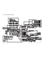 Предварительный просмотр 36 страницы Panasonic Lumix DMC-FX01EB Service Manual