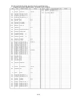 Предварительный просмотр 50 страницы Panasonic Lumix DMC-FX01EB Service Manual