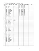 Предварительный просмотр 51 страницы Panasonic Lumix DMC-FX01EB Service Manual