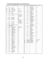 Предварительный просмотр 52 страницы Panasonic Lumix DMC-FX01EB Service Manual