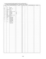 Предварительный просмотр 53 страницы Panasonic Lumix DMC-FX01EB Service Manual