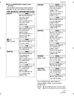 Preview for 41 page of Panasonic Lumix DMC-FX07K Operating Instructions Manual