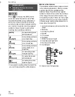 Preview for 70 page of Panasonic Lumix DMC-FX07K Operating Instructions Manual