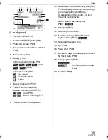 Preview for 101 page of Panasonic Lumix DMC-FX07K Operating Instructions Manual