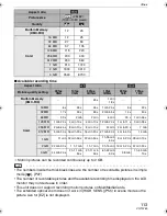 Preview for 113 page of Panasonic Lumix DMC-FX07K Operating Instructions Manual