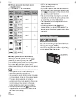 Preview for 28 page of Panasonic Lumix DMC-FX100 Operating Instructions Manual