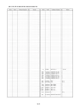 Preview for 46 page of Panasonic Lumix DMC-FX100E Service Manual