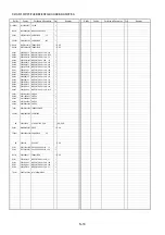 Preview for 47 page of Panasonic Lumix DMC-FX100E Service Manual