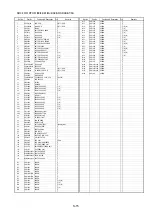 Preview for 48 page of Panasonic Lumix DMC-FX100E Service Manual