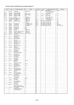 Preview for 49 page of Panasonic Lumix DMC-FX100E Service Manual