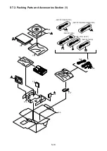 Preview for 52 page of Panasonic Lumix DMC-FX100E Service Manual