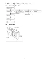 Предварительный просмотр 21 страницы Panasonic Lumix DMC-FX10EB Service Manual