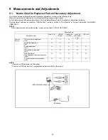 Предварительный просмотр 34 страницы Panasonic Lumix DMC-FX10EB Service Manual