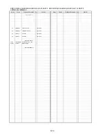 Предварительный просмотр 49 страницы Panasonic Lumix DMC-FX10EB Service Manual