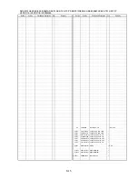 Предварительный просмотр 50 страницы Panasonic Lumix DMC-FX10EB Service Manual