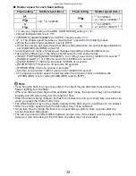 Preview for 56 page of Panasonic LUMIX DMC-FX150 Operating Instructions Manual