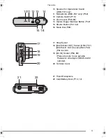 Preview for 9 page of Panasonic LUMIX DMC-FX2GC Operating Instructions Manual