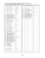 Preview for 46 page of Panasonic Lumix DMC-FX30EB Service Manual