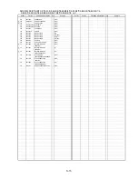 Preview for 49 page of Panasonic Lumix DMC-FX30EB Service Manual