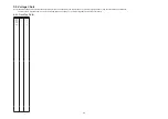 Preview for 34 page of Panasonic Lumix DMC-FX33P Service Manual