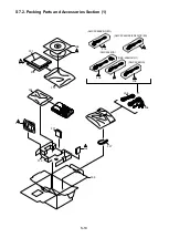 Preview for 51 page of Panasonic Lumix DMC-FX33P Service Manual