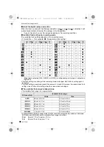 Предварительный просмотр 38 страницы Panasonic Lumix DMC-FX36 Operating Instructions Manual