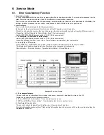 Preview for 15 page of Panasonic Lumix DMC-FX37P Service Manual