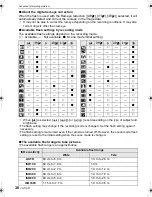 Preview for 38 page of Panasonic LUMIX DMC-FX38 Operating Instructions Manual