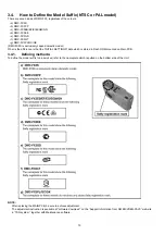 Предварительный просмотр 10 страницы Panasonic Lumix DMC-FX3EB Service Manual