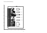 Preview for 40 page of Panasonic Lumix DMC-FX3EB Service Manual