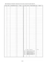 Preview for 46 page of Panasonic Lumix DMC-FX3PP Service Manual