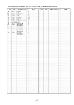 Preview for 50 page of Panasonic Lumix DMC-FX3PP Service Manual