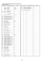 Предварительный просмотр 47 страницы Panasonic Lumix DMC-FX40EB Service Manual