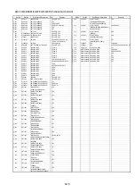 Предварительный просмотр 50 страницы Panasonic Lumix DMC-FX40EB Service Manual