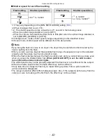 Preview for 53 page of Panasonic LUMIX DMC-FX48 Operating Instructions Manual