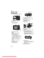 Предварительный просмотр 10 страницы Panasonic LUMIX DMC-FX50 Operating Instructions Manual