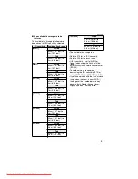 Предварительный просмотр 41 страницы Panasonic LUMIX DMC-FX50 Operating Instructions Manual