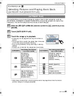 Preview for 85 page of Panasonic LUMIX DMC-FX500 Operating Instructions Manual