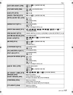 Preview for 117 page of Panasonic LUMIX DMC-FX500 Operating Instructions Manual