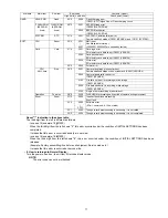 Preview for 17 page of Panasonic Lumix DMC-FX500E Service Manual